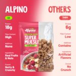 ALPINO 16g Protein-Rich Super Muesli Fruit & Nuts - 63% Whole Grains, 15% Fruits & Nuts - Source of Dietary Fibre & Healthy Fats - Image 6