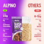 ALPINO 22% High Protein Super Oats Chocolate 1kg – Rolled Oats, Natural Peanut Butter, Cocoa Powder, Nuts & Seeds – 22g Protein, Source of Dietary Fibre & Healthy Fats, No Added Sugar & Salt - Image 8