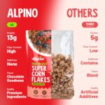 ALPINO 16g Protein-Rich Super Muesli Fruit & Nuts - 63% Whole Grains, 15% Fruits & Nuts - Source of Dietary Fibre & Healthy Fats - Image 8