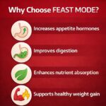 Musclemeds Feast Mode | Weight Gain Pill Supplement | Herbal Appetite Booster for Improved Eating Capacity & Nutrient Absorption | Supports Healthy Digestive Function | 90 Capsules - Image 4